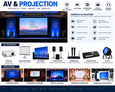Projector