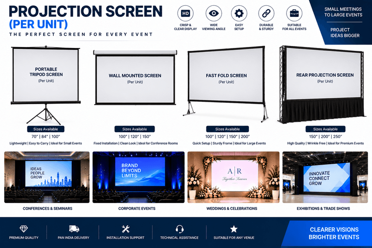 Projection Screen